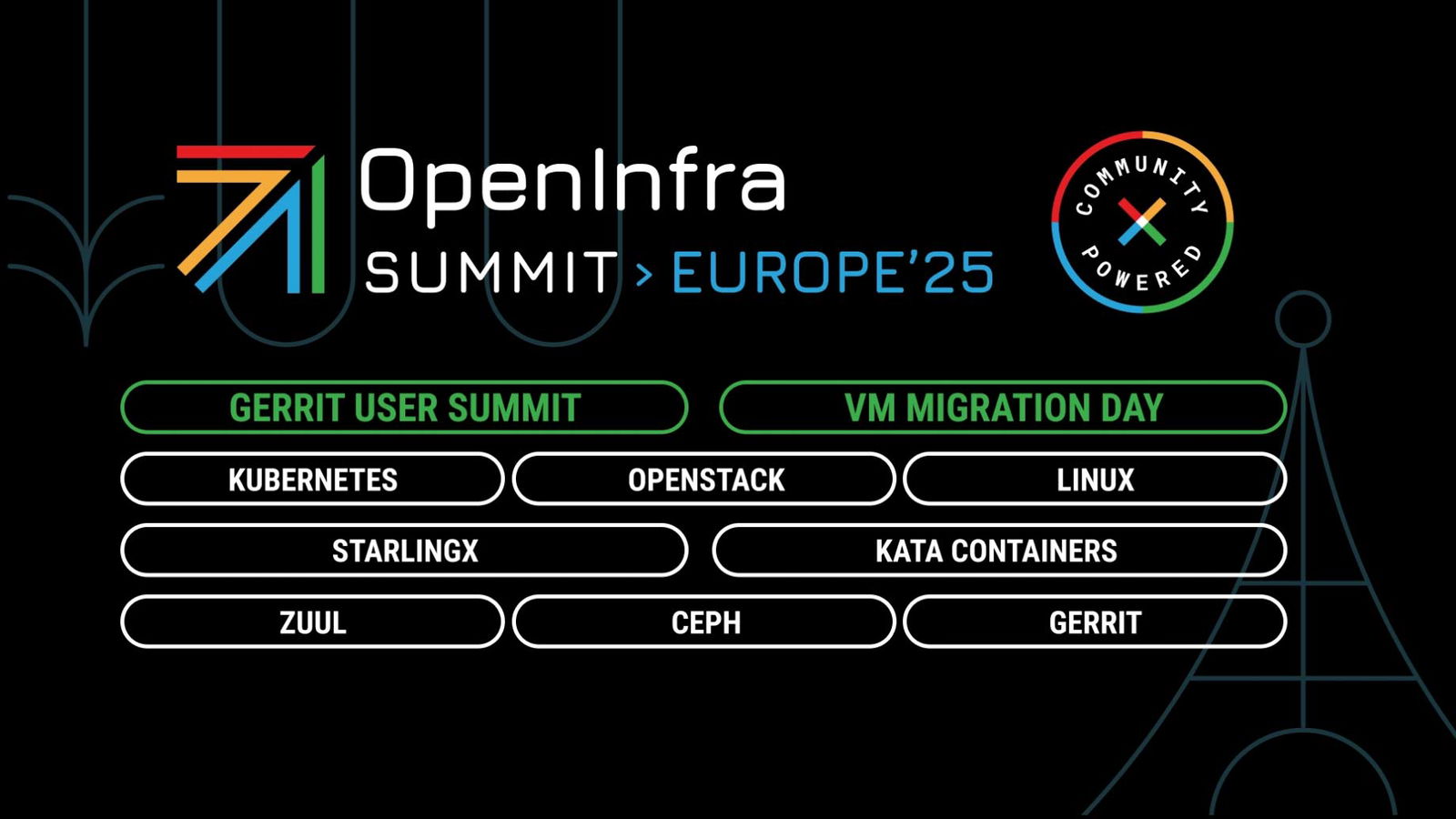 OpenInfra Summit Paris 2025